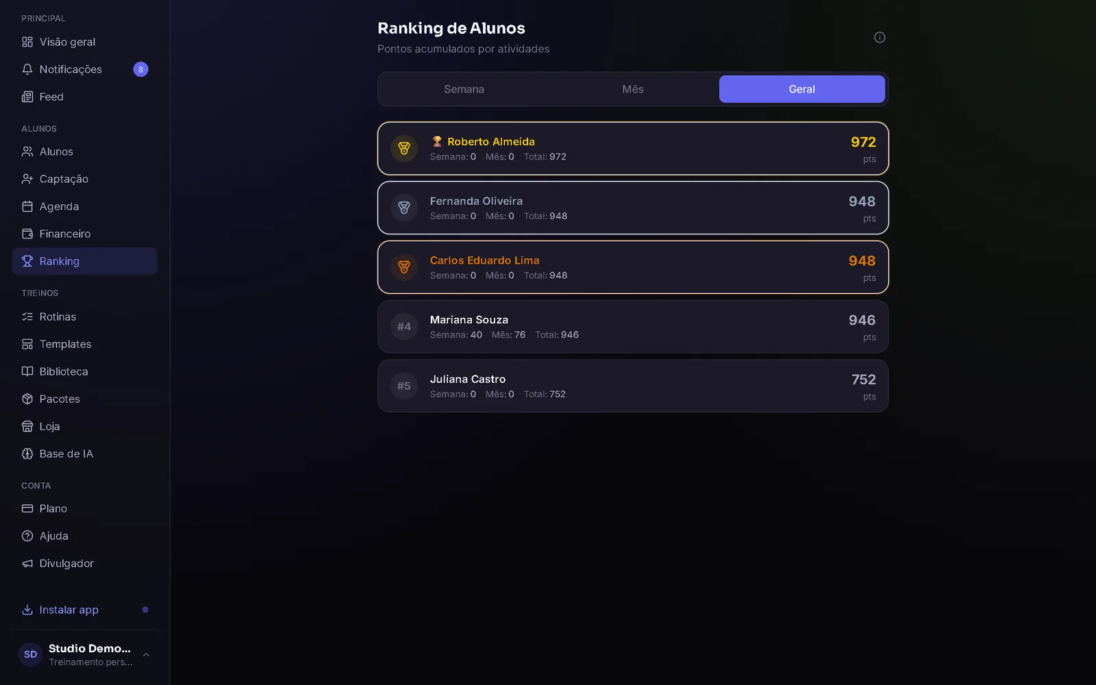 Ranking de alunos com pontos de gamificação